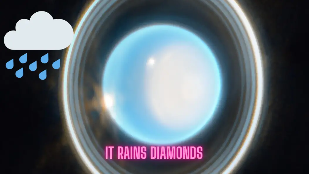 Uranus: The Planet Where It Rains Diamonds