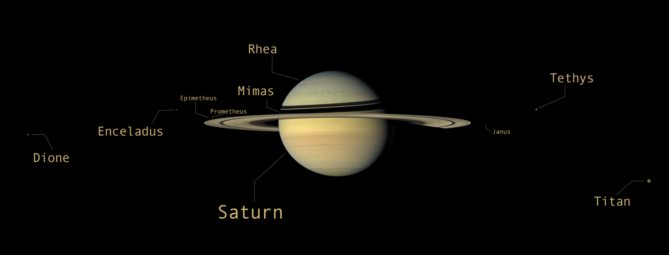 Unveiling the Mysteries: Weather on Saturn Explained