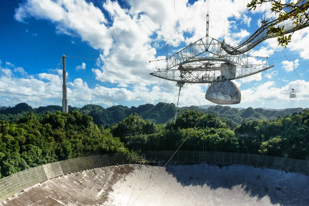 The Discoveries of the Arecibo Telescope
