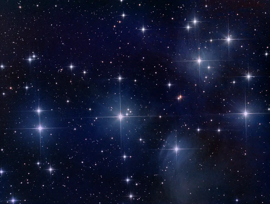 Top 10 Brightest Stars in the Sky