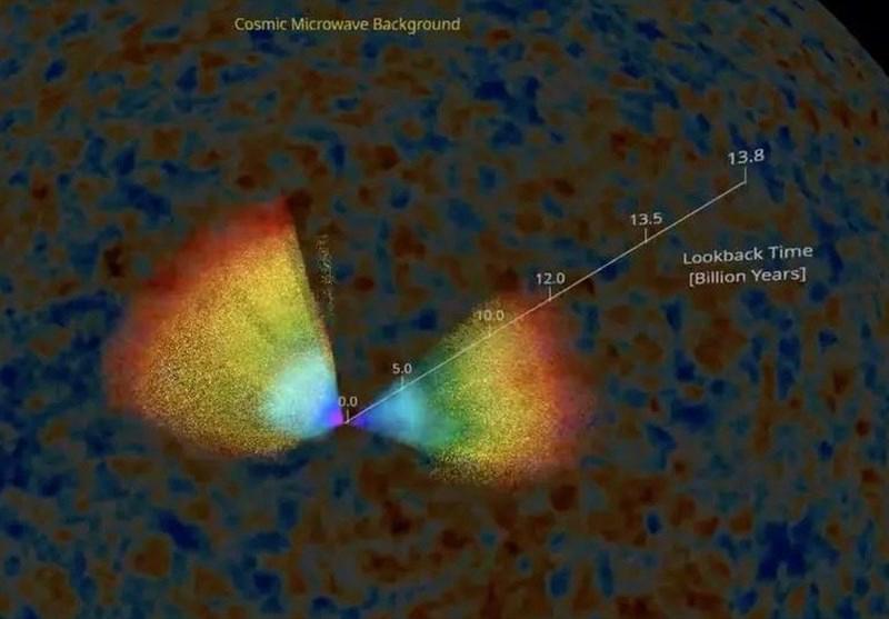 A detailed 3D map of the universe created by cosmological surveys