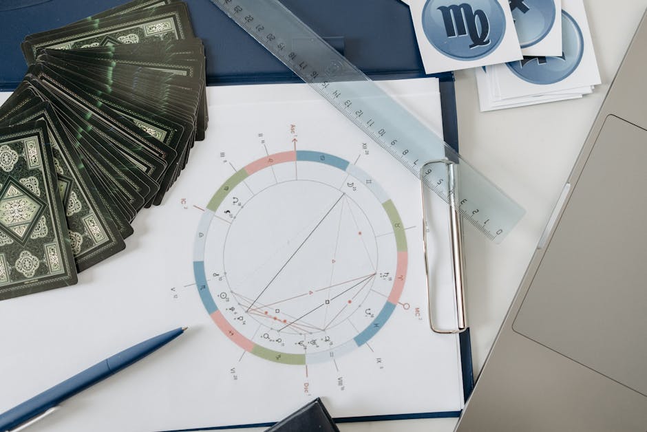 Complex birth chart showing various astrological factors beyond sun signs