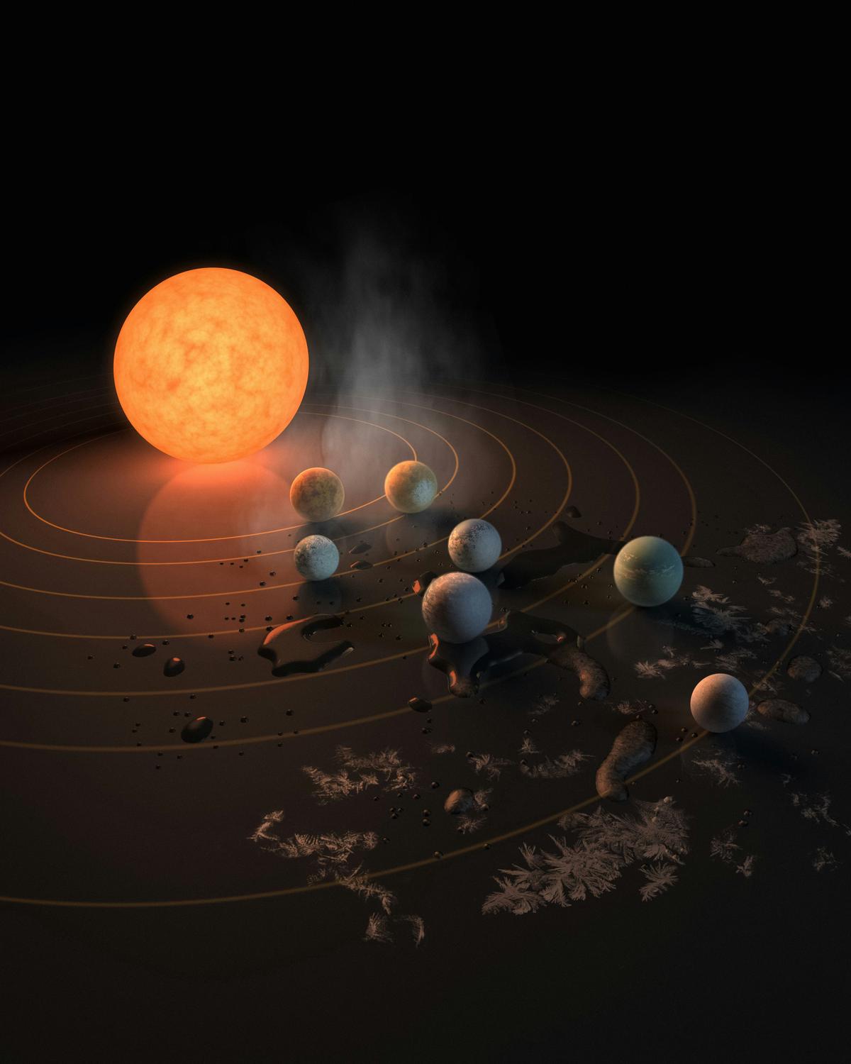 Illustration of factors contributing to exoplanet habitability