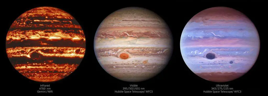 A side-by-side comparison of Jupiter, Saturn, Uranus, and Neptune, showcasing their distinct atmospheric features and colors