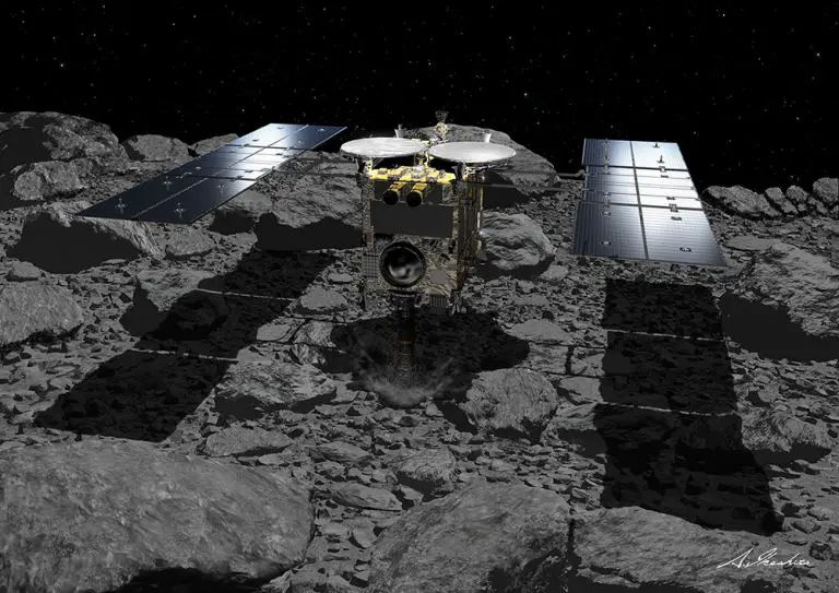 Detailed illustration of Hayabusa2's key technological components