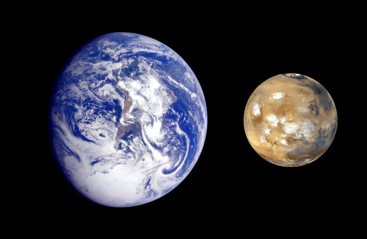 A side-by-side comparison of Mars and Earth, highlighting the similarity in their day lengths compared to other planets in the Solar System.