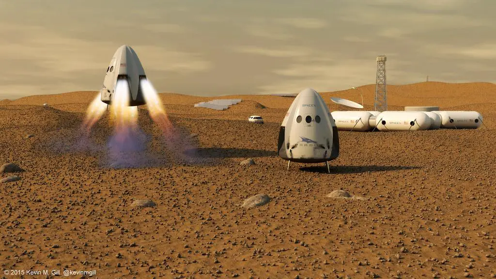 Visual timeline showing SpaceX's planned Mars missions from 2026 to 2050