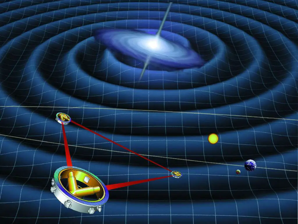 A collage of modern gravitational research elements, including dark matter, gravitational waves, and advanced observatories