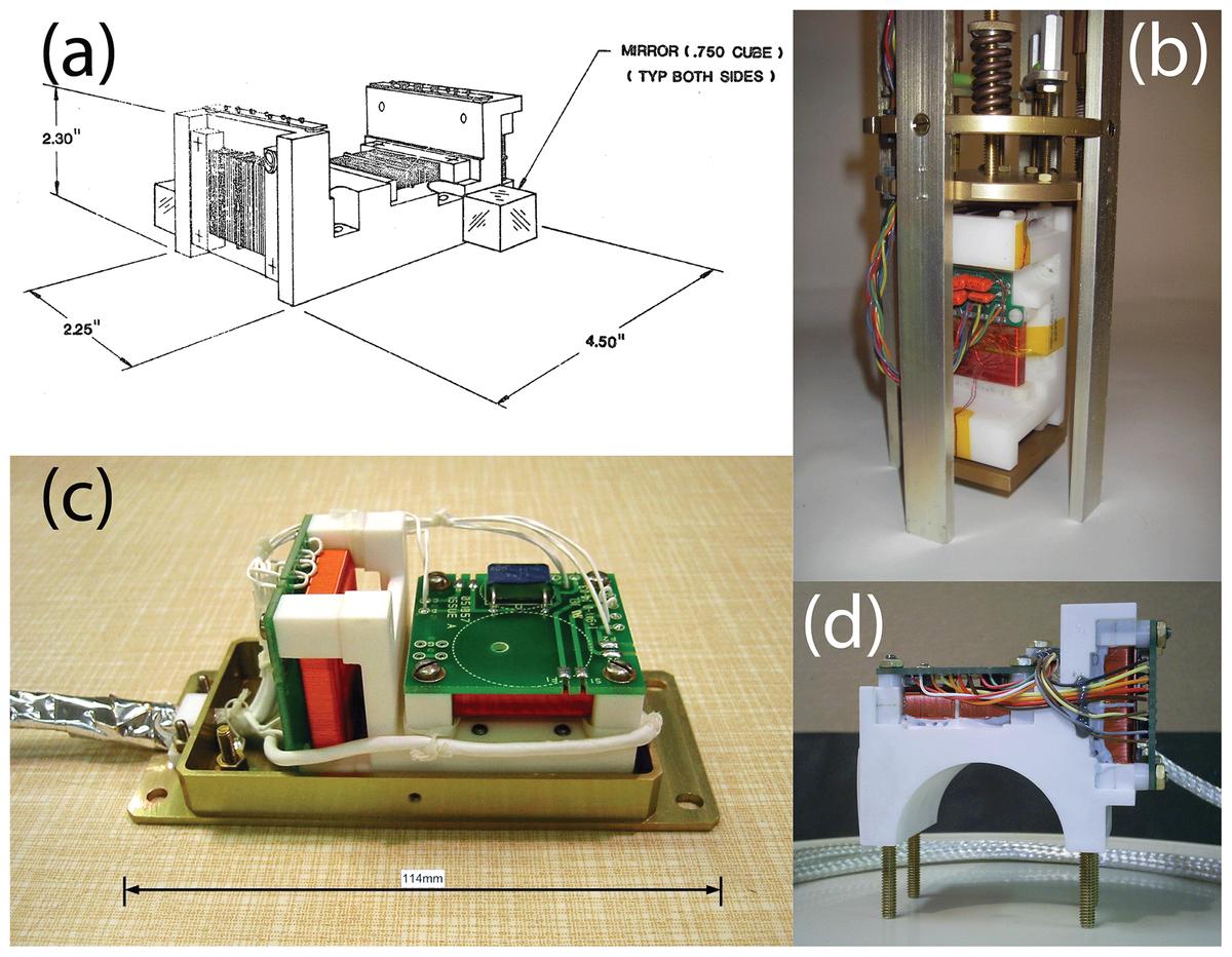 SiCMag magnetometer and chip-scale laser for quantum measurements