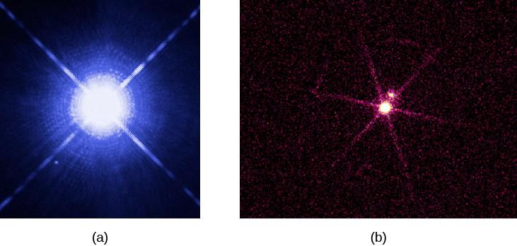 A simulated telescope view of the Sirius binary system, showing Sirius A as a bright star and Sirius B as a faint companion